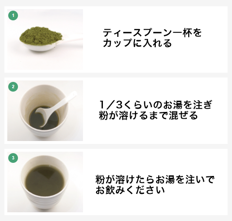 スギナ茶の作り方